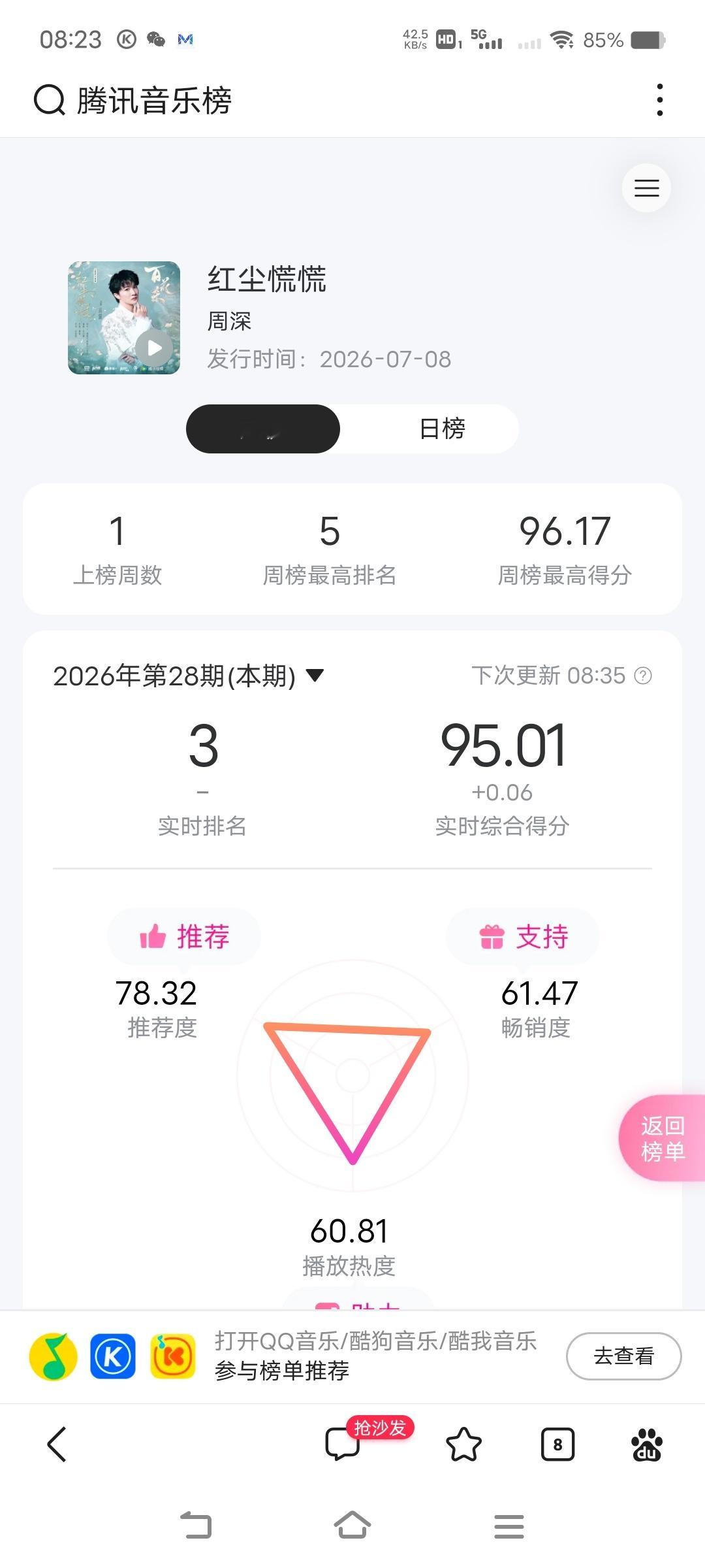 周深周深献唱百花杀主题曲红尘慌慌 📣 《红尘慌慌》95分打卡，推荐日榜仅76.