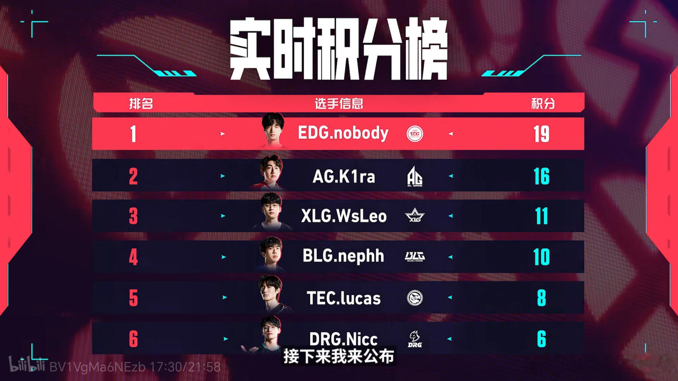 24756【瓦吗】毫无意外syq又来当垫子了 