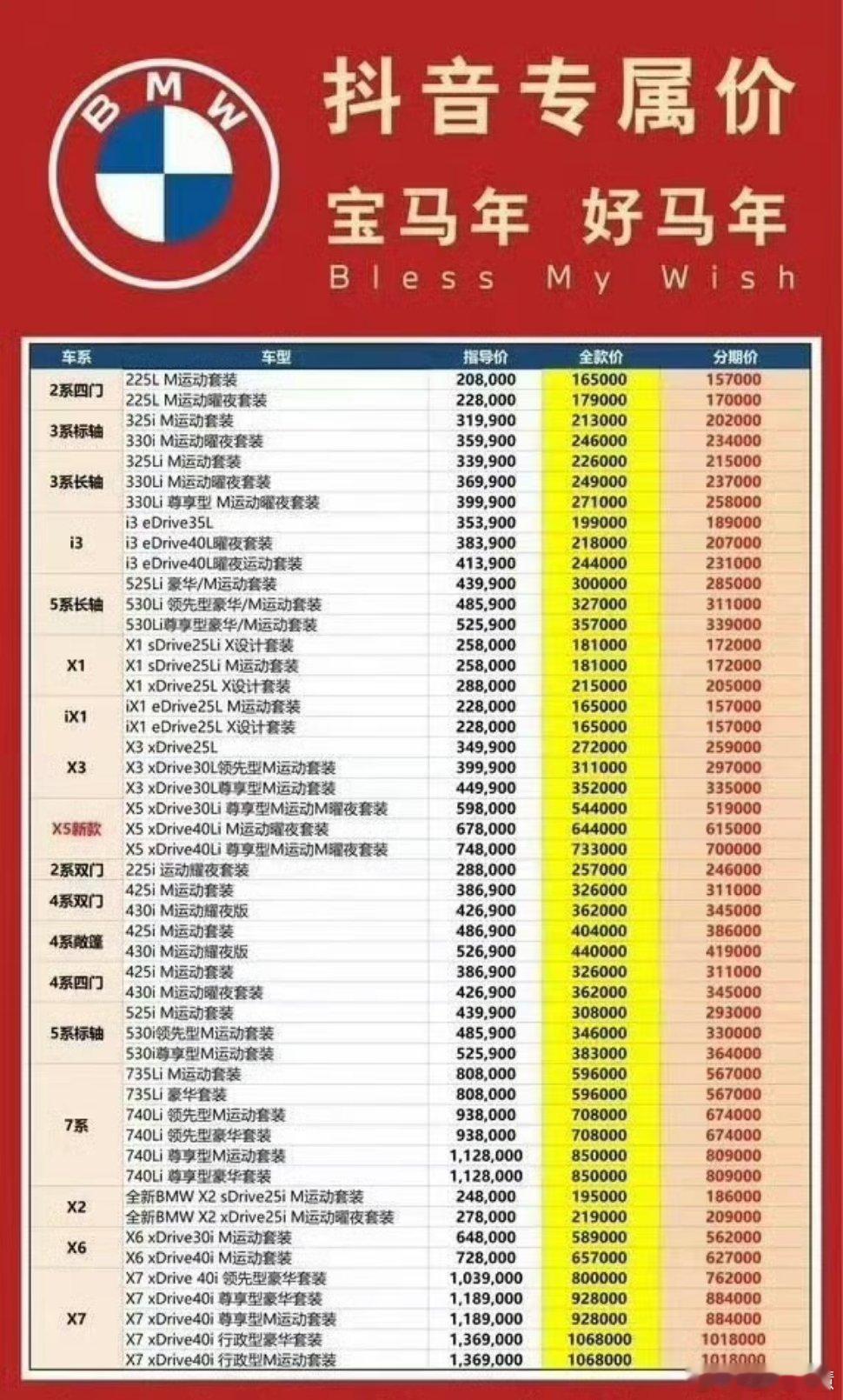 宝马7系降价约27万现在新的D级车难卖很大一部分原因是二手保时捷蹦完了现在40多