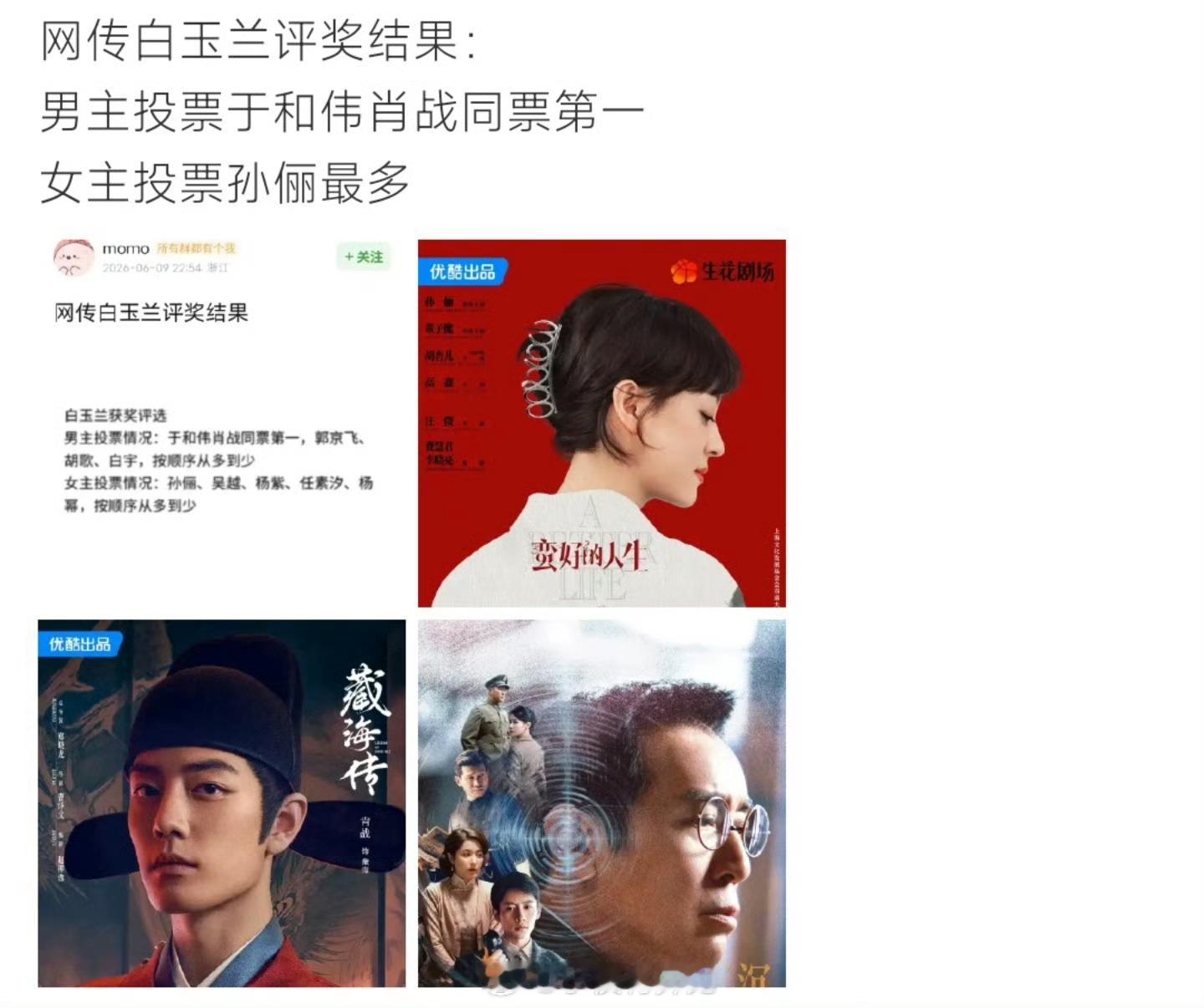 网传肖战于和伟同票第一肖战演得确实不错，那也就仅限于在流量小生里是top的存在，