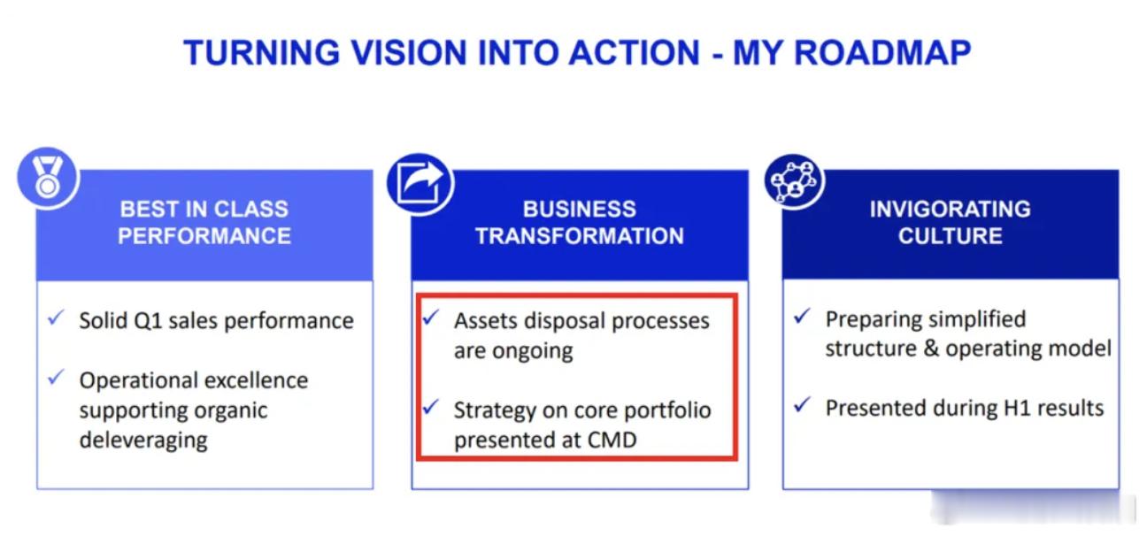 最近汽车零部件圈又传来一个不小的消息——佛瑞亚要卖掉自己的内饰业务了，疫情后全球