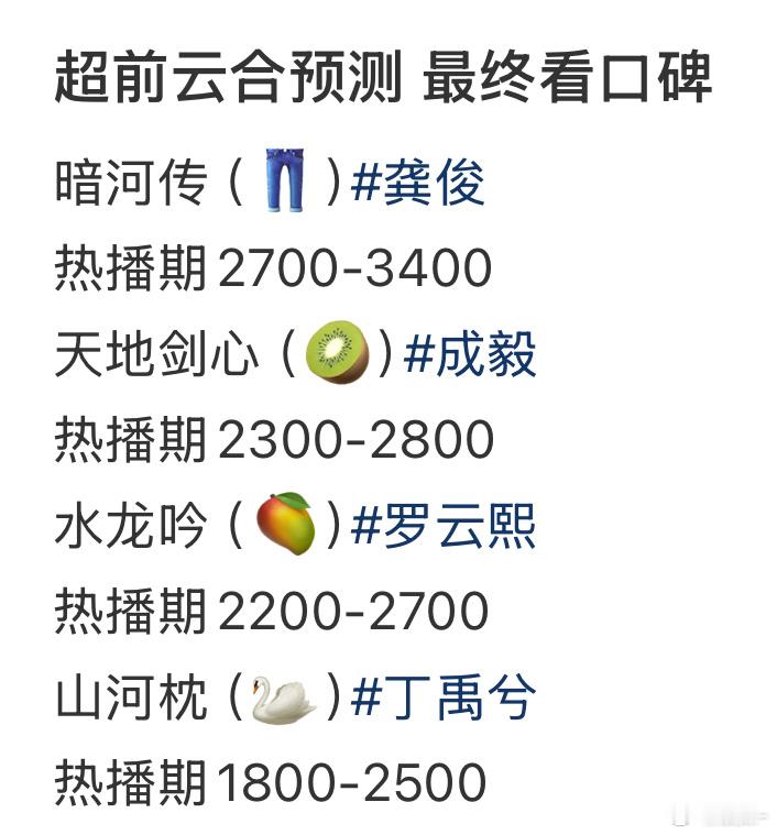 《山河枕》对手都是大剧，看看这部最后能播成啥样 ​​​