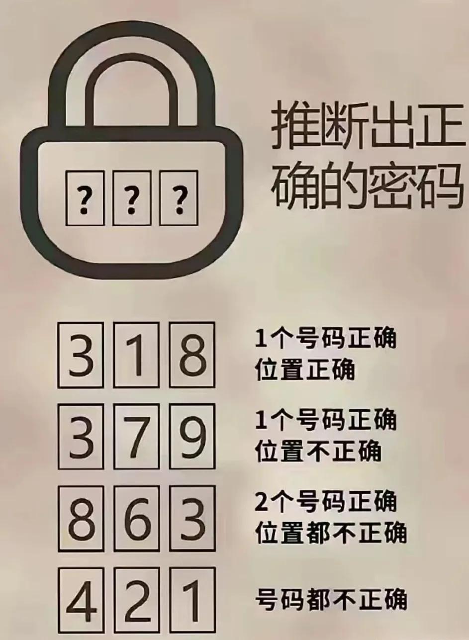 这是一道推断题，找锁的密吗，你能解出吗？我费了半天劲，毫无头绪，看大家的了。