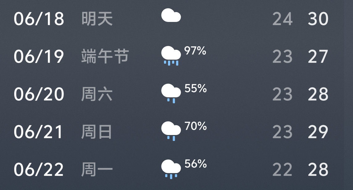 上海你继续吧啊啊啊我就19号得赶场 