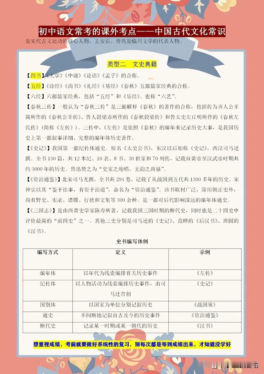 初中语文常考的课外知识点——古代文学常识，课上不讲的都在这！
初中语文考试中，古