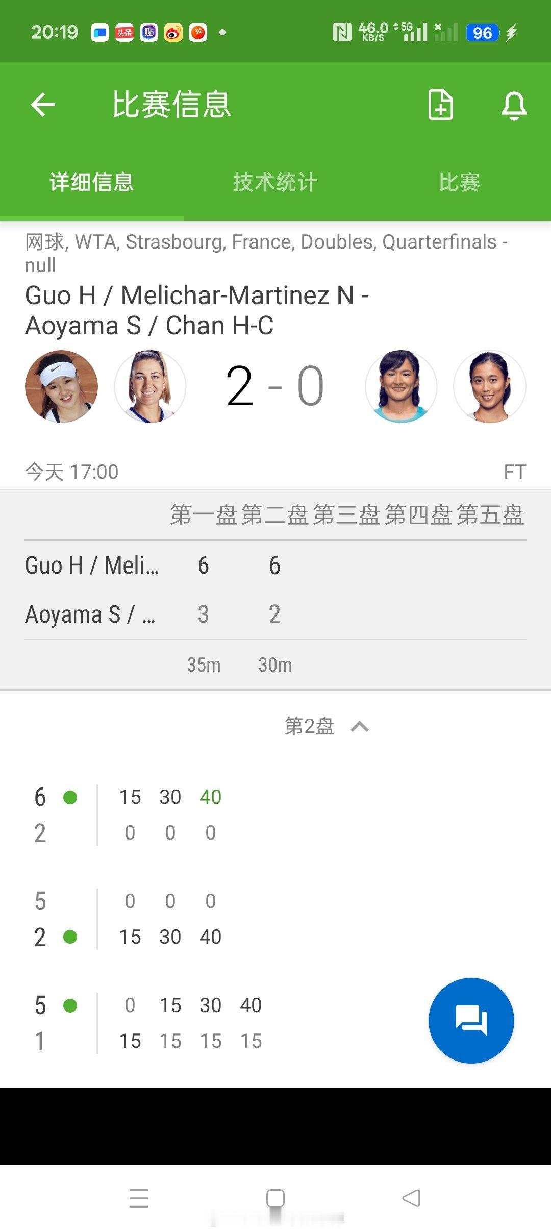 小花小草资讯[超话]【WTA500斯特拉堡】女双分之一决赛🇨🇳郭涵煜/梅里查