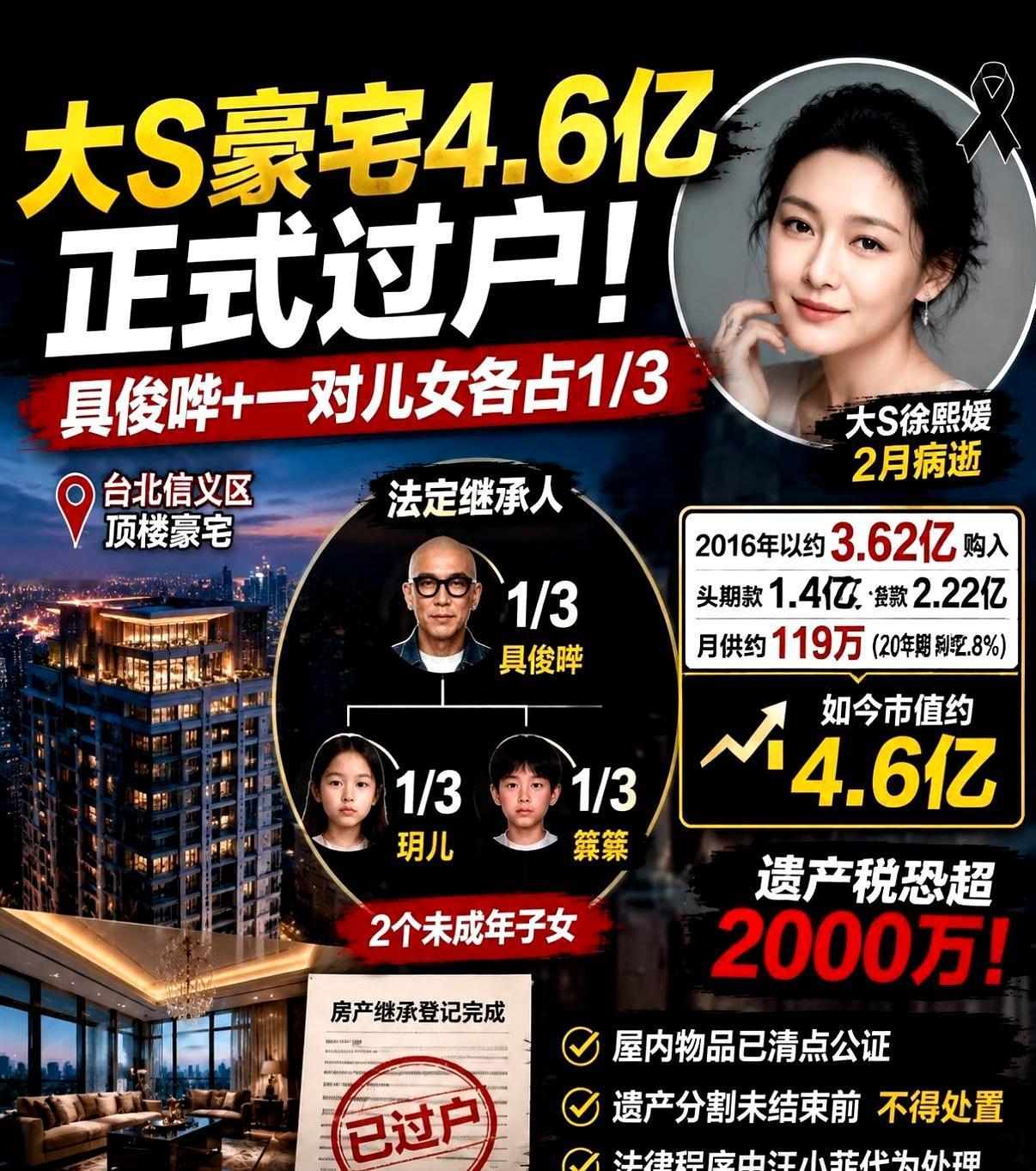 砸了1.4个亿，还了整整10年房贷，眼看还剩7000多万就能拿下的绝版豪宅，转头