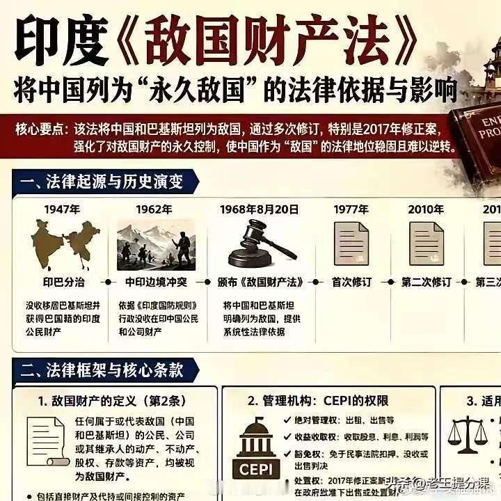 印度坑中国企业，早已备好完整法律“武器”，出海务必警惕
 
很多人以为印度随意扣