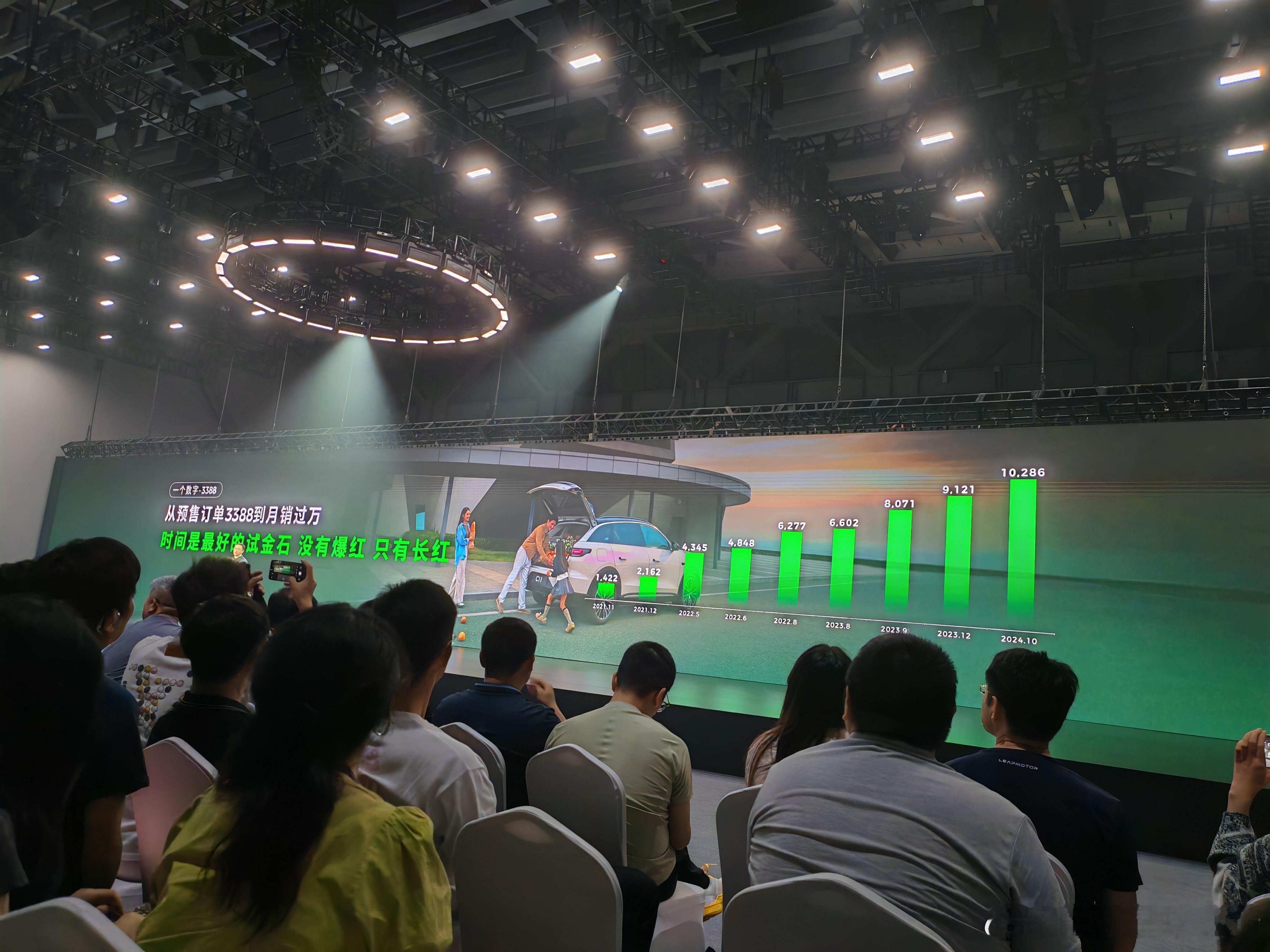 中国市场能畅销 4 年的新能源中型 SUV，除了特斯拉 Model Y，就是零跑
