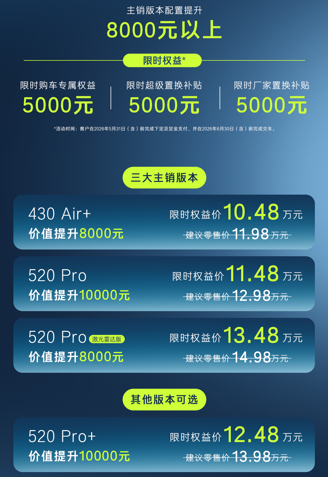 限时权益价9.48万元起，2026款铂智3X上市大幅提升智能化水平，全面加码刚需