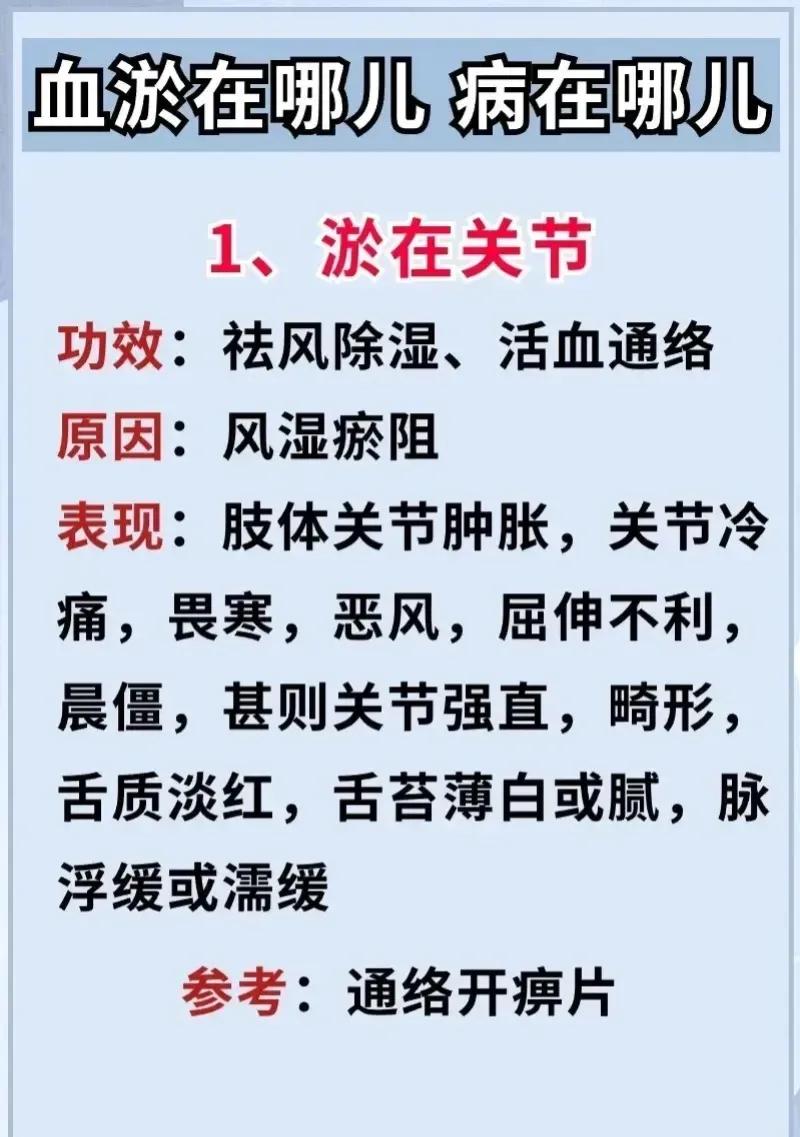瘀血是中医常见的一种病理产物，它会导致身体出现疼痛、肿胀等症状。今天，我们就来聊