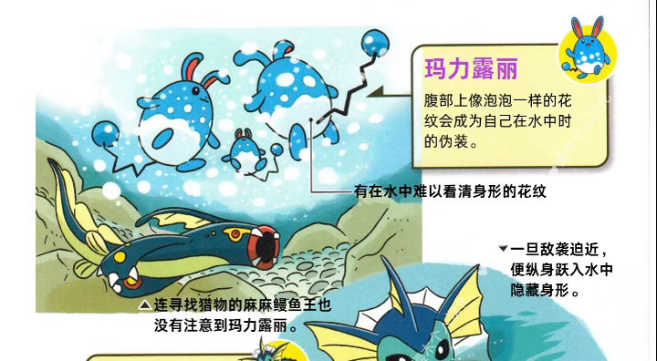 玛力露丽这个设定好科学啊，居然是跟海鱼的白肚黑背一个道理 ​​​