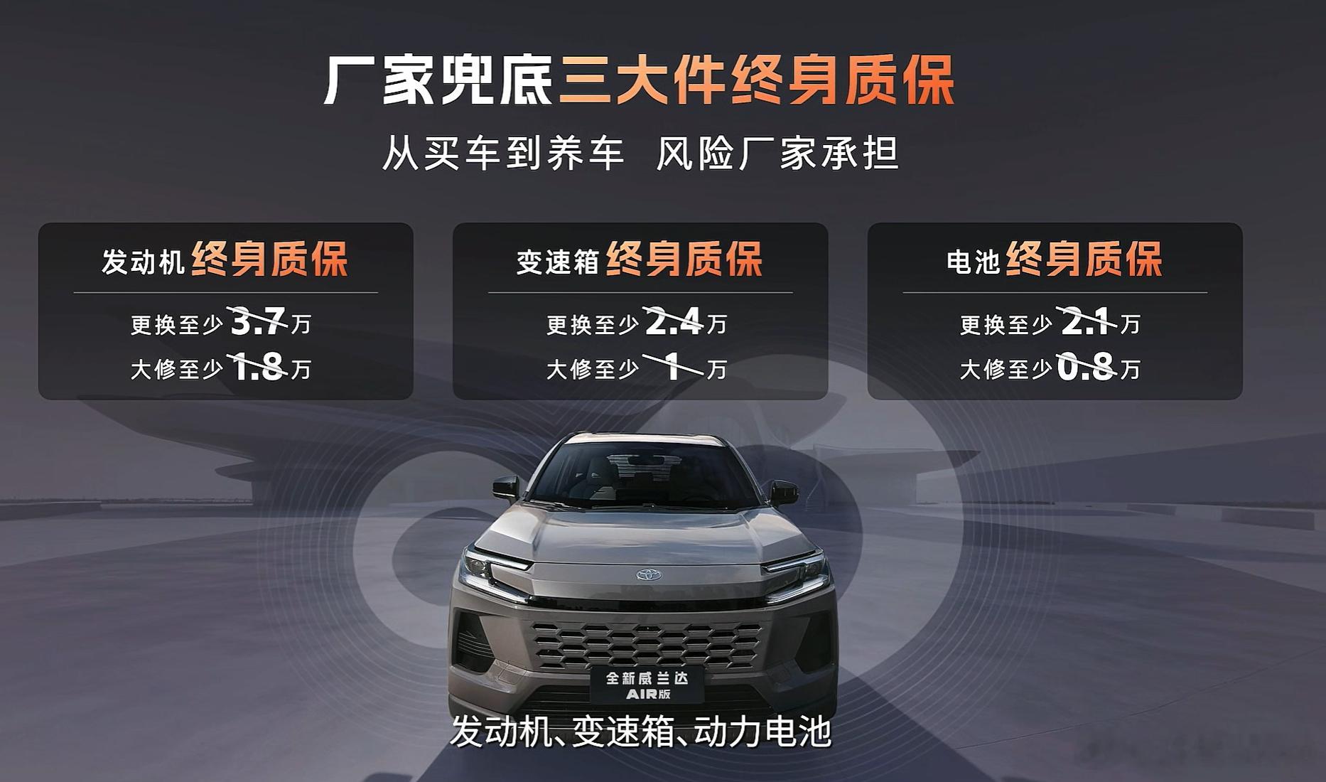 广汽丰田发布厂家直销保养套餐养车难是很多用户的课题，现在厂家亲自下场兜底售后保养