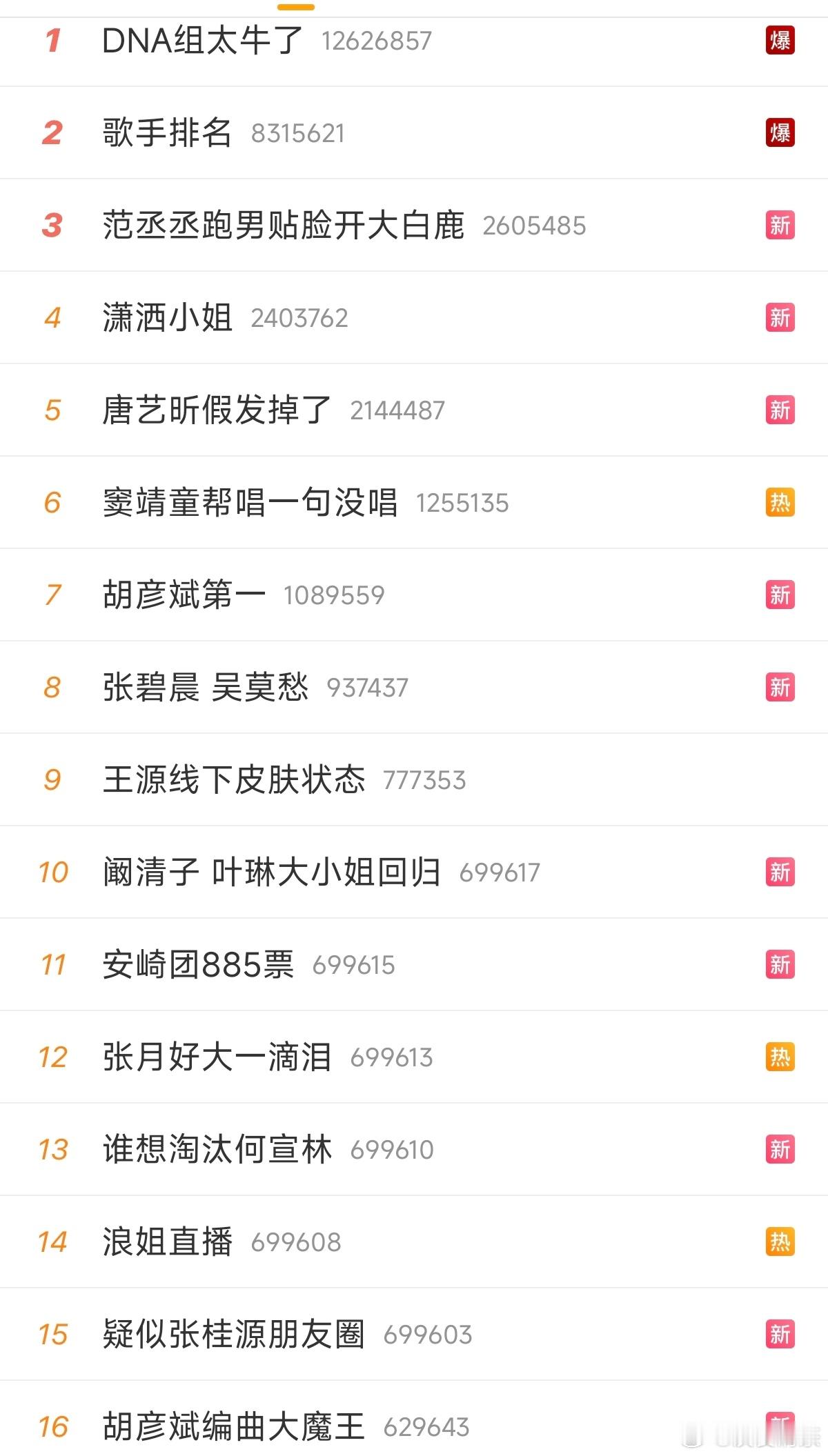 歌手排名芒果综艺好舍得买营销（也有效果）《歌手》和《浪姐》，你想看的都有 