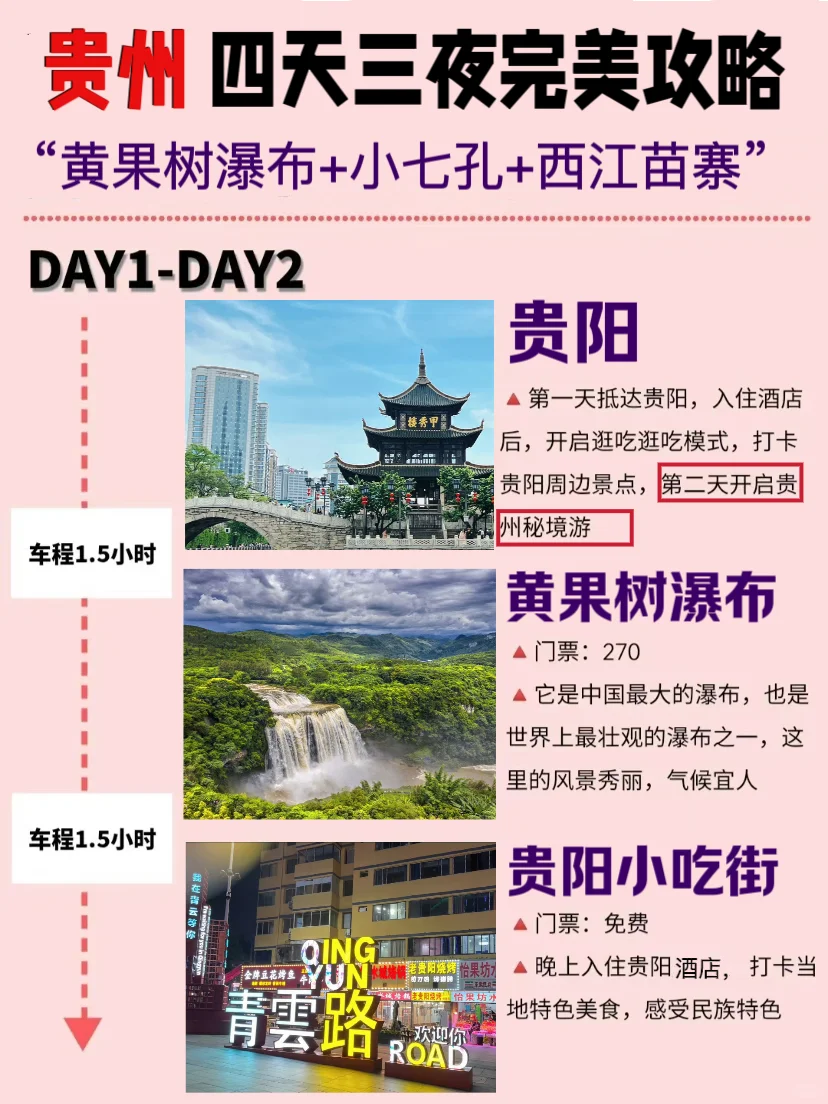 错峰贵州旅游攻略👉三天1100元玩转“黄小西”