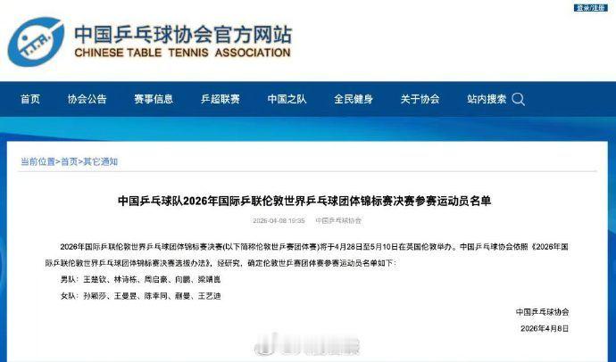 迎接挑战国乒伦敦世乒赛名单