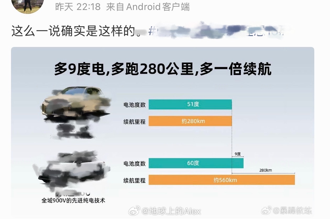 我发现有一部分群体非常喜欢田忌赛马拿后驱的跟四驱比、拿19寸轮毂跟20寸轮毂比、