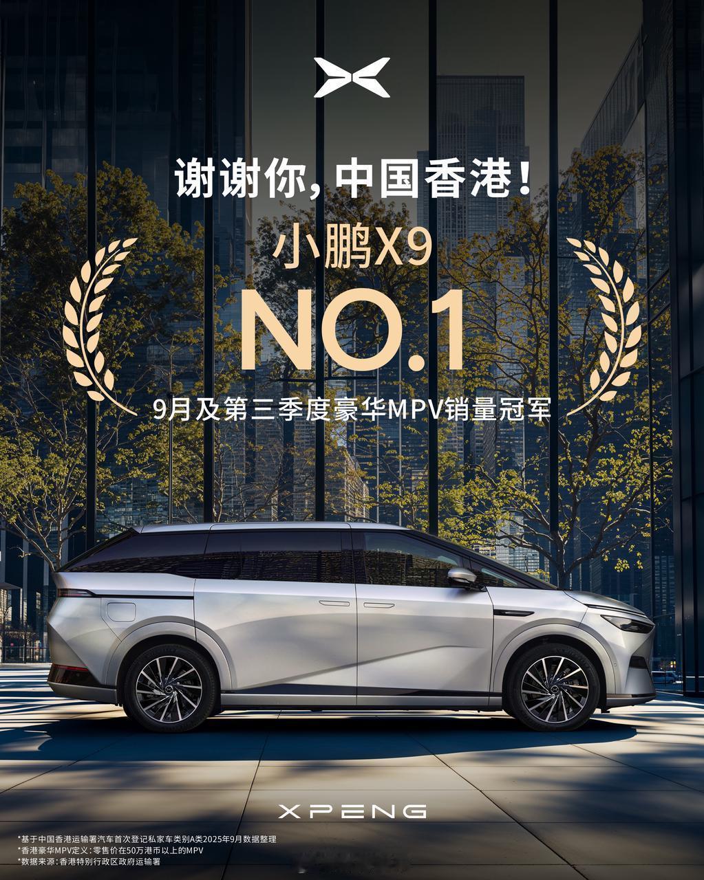 小鹏X9登顶香港豪华MPV月度季度双销冠小鹏X9在香港豪华MPV市场彻底火了！9