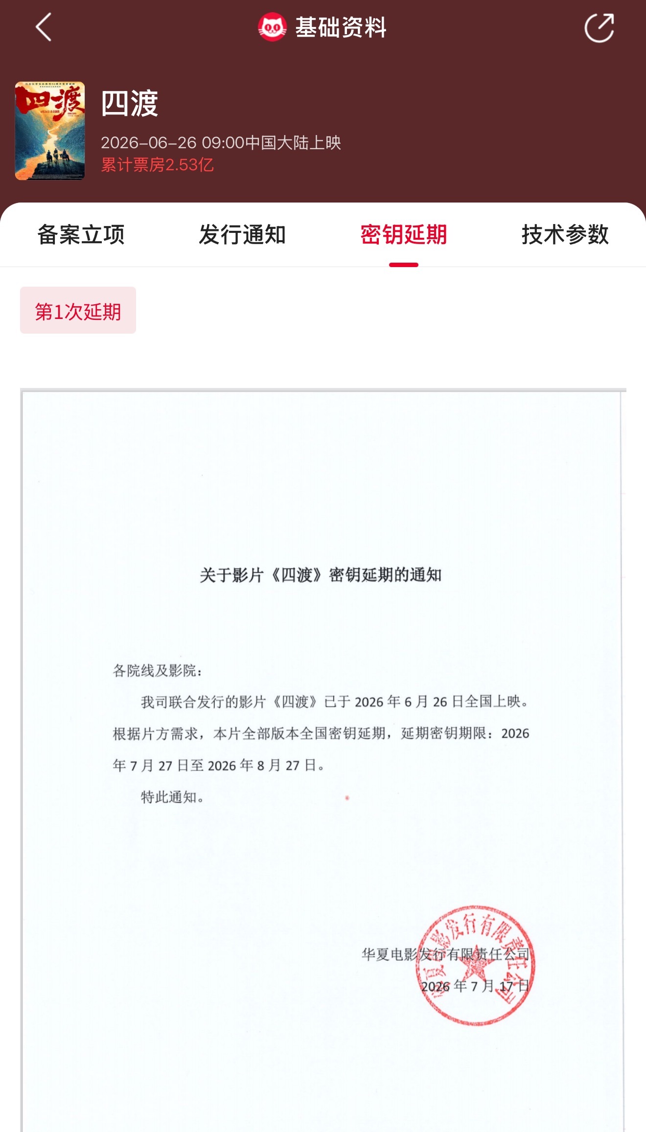 四渡延长上映至8月27日 电影《四渡》官宣密钥延期，延长上映至8月27日，据猫眼