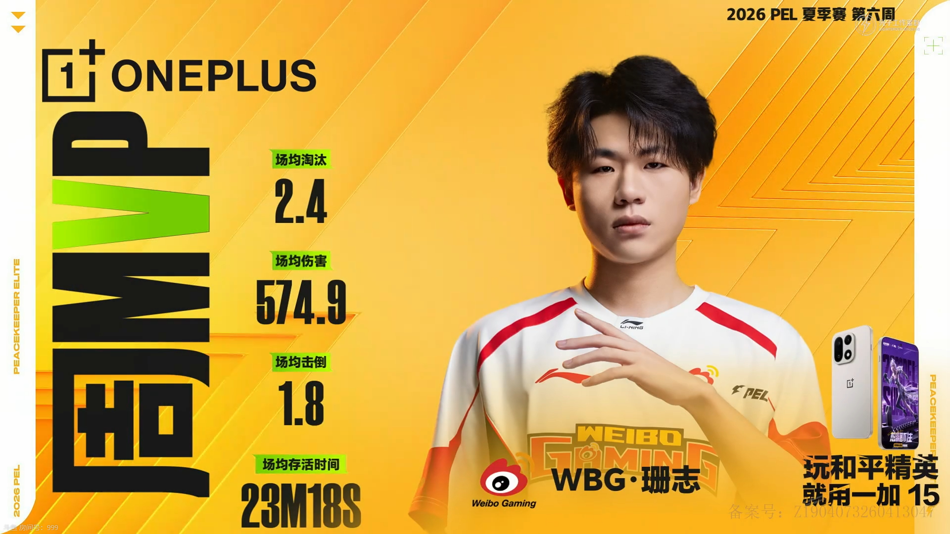 WBG珊志周决赛MVP恭喜获得第六周周决赛MVP！场均淘汰：2.4；场均伤害：5