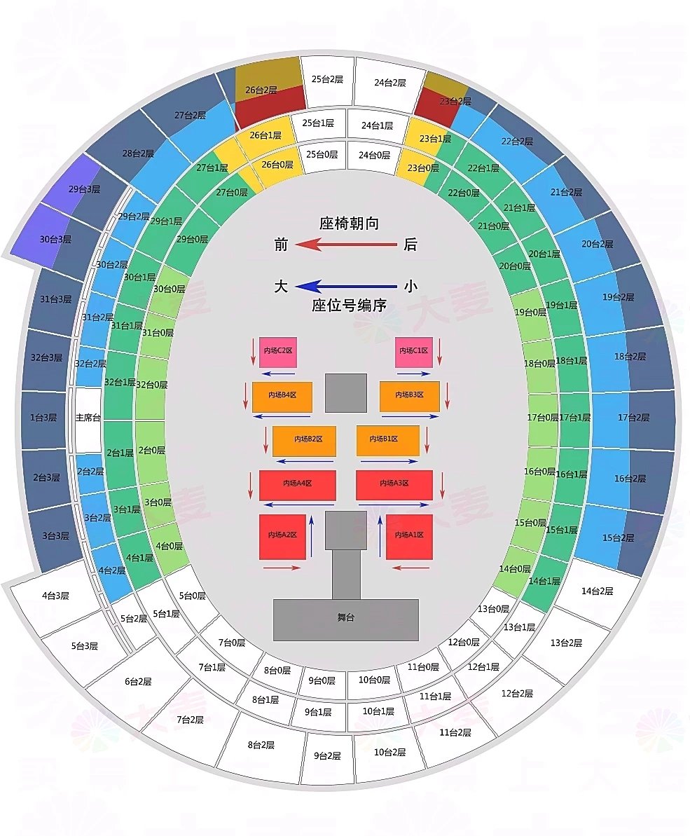 时代少年团上海演唱会内场新增票价 时代少年团上海演唱会新增票价 新增了两个内场1