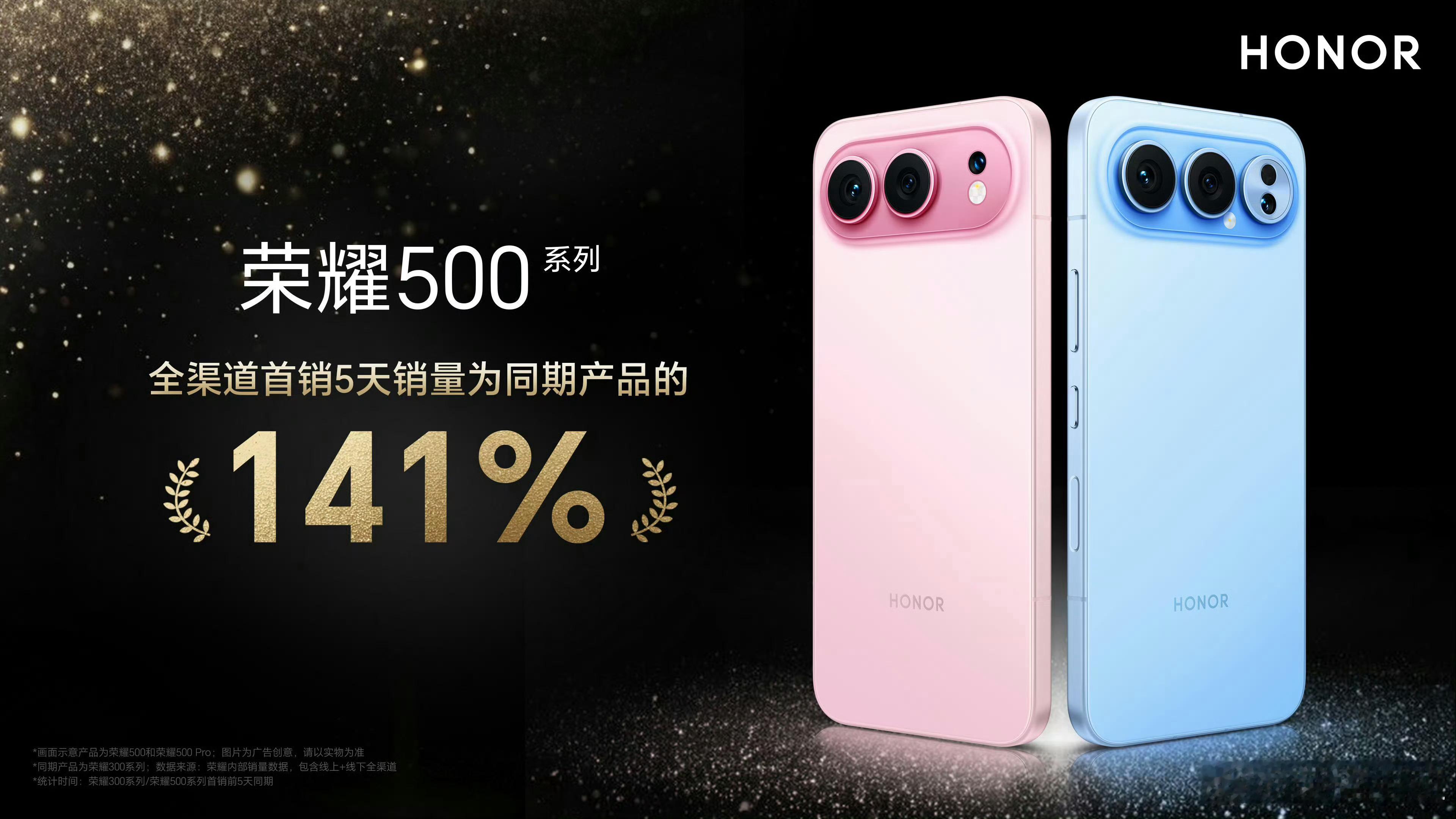 荣耀手机包场得闲谨制肖战的影像力确实不是盖的，荣耀500系列已经卖爆了，所以支持