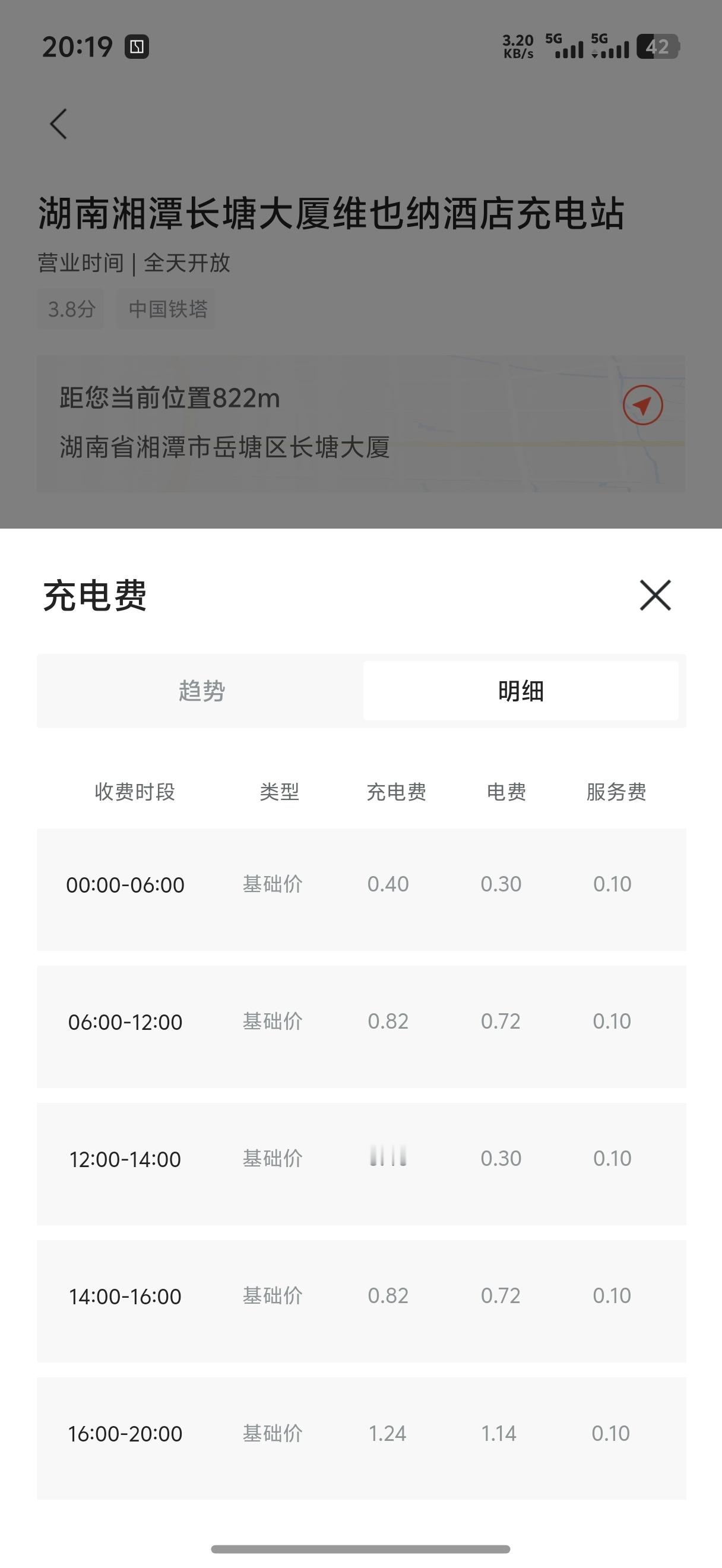 湘潭这个充电价格，我馋哭了[拜托][拜托][拜托] ​​​
