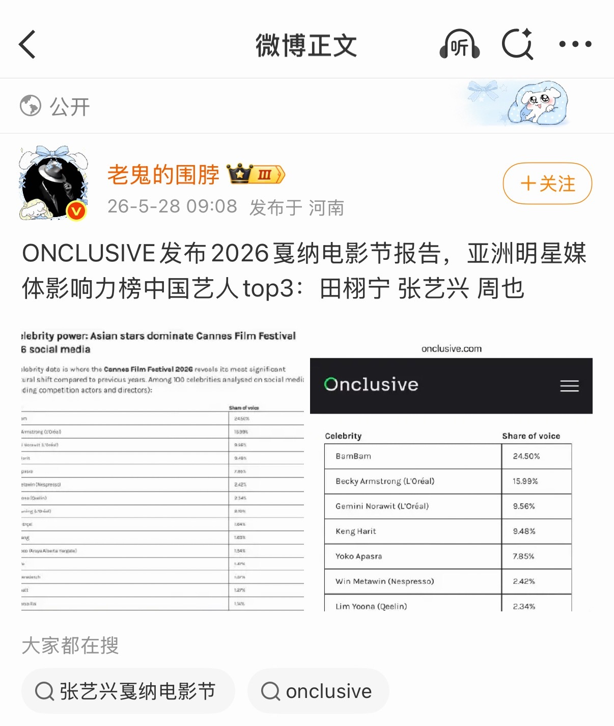 妈呀 周也你牛！ 