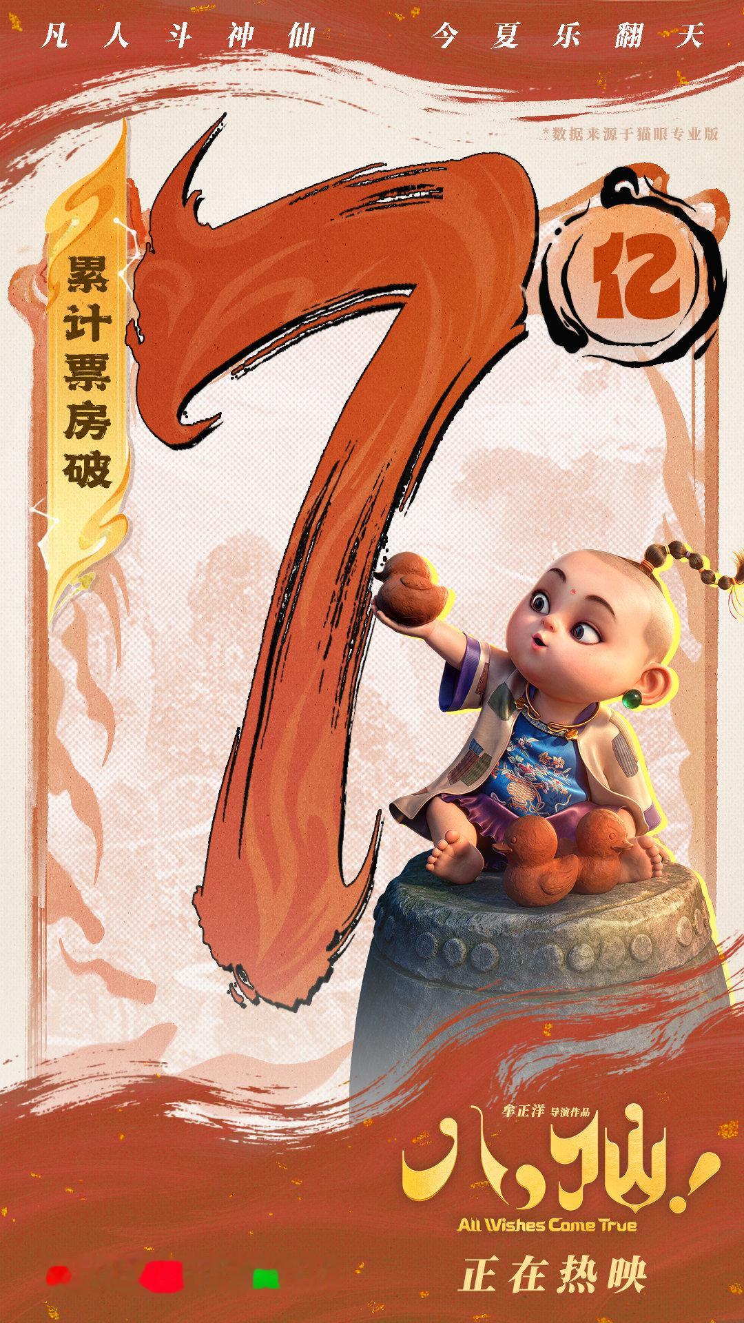 八仙连续两天单日票房破亿八仙单日票房多次逆跌震撼的票房走势！《八仙！》连续两日单