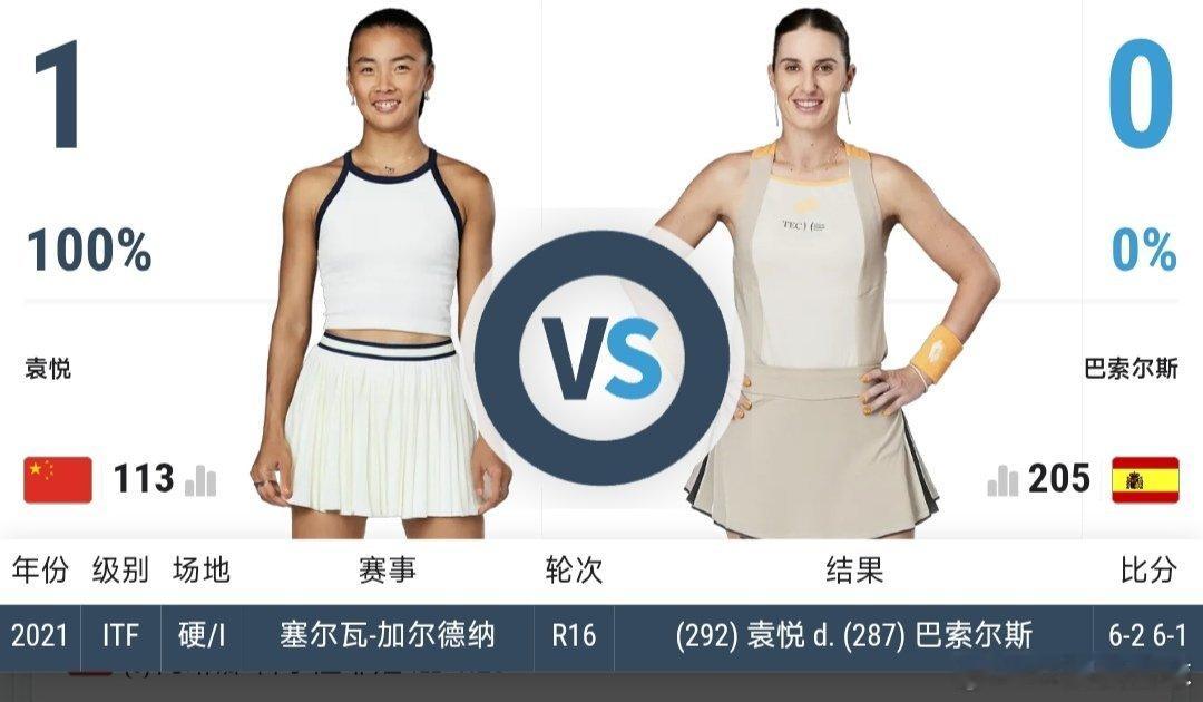 最新赛事赛程4月9日11:00左右  CH50武宁站男单第2轮周意🇨🇳 vs