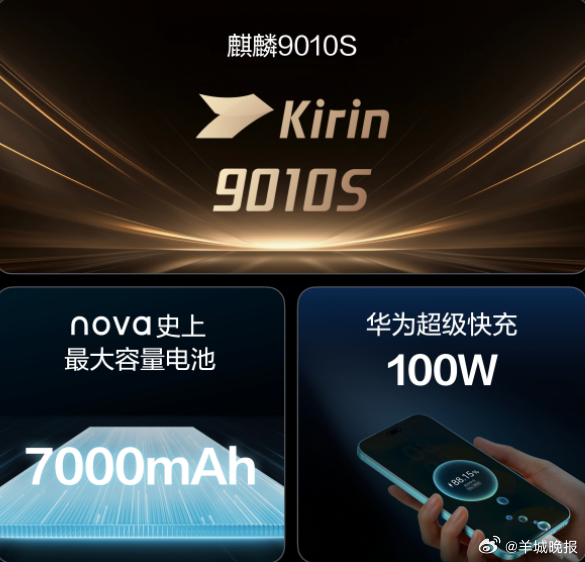 #nova16系列售价2999元起#质价比直接拉满，nova 16系列价格官宣！