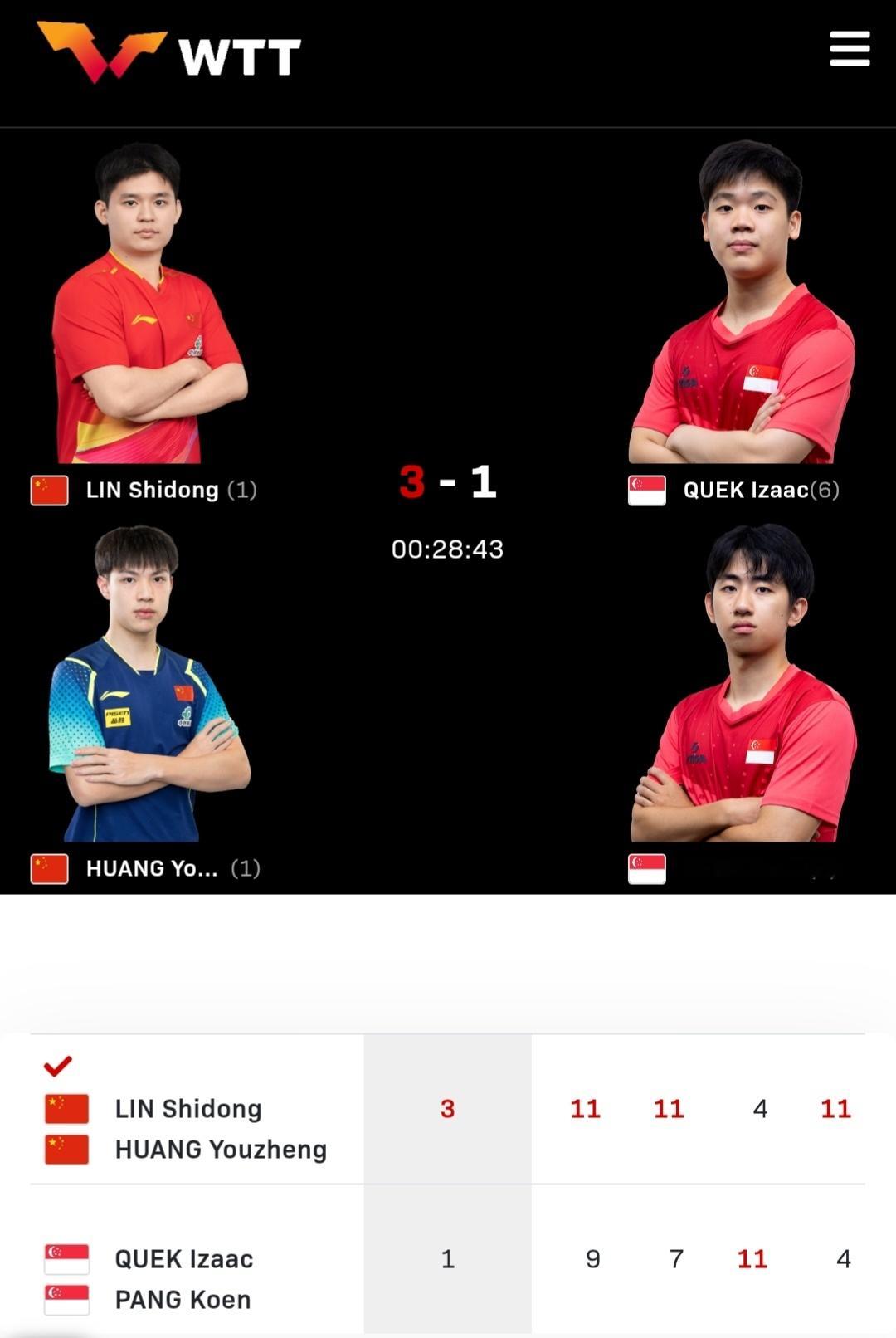 政在这里 🆚黄友政 📍WTT美国大满贯🏓赛果🏓『正赛第四比赛日』🏓07