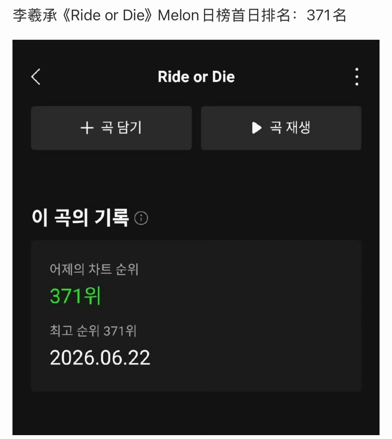 李羲承和崔然竣Melon日榜和Spotify首日排名&流媒的极致反差 