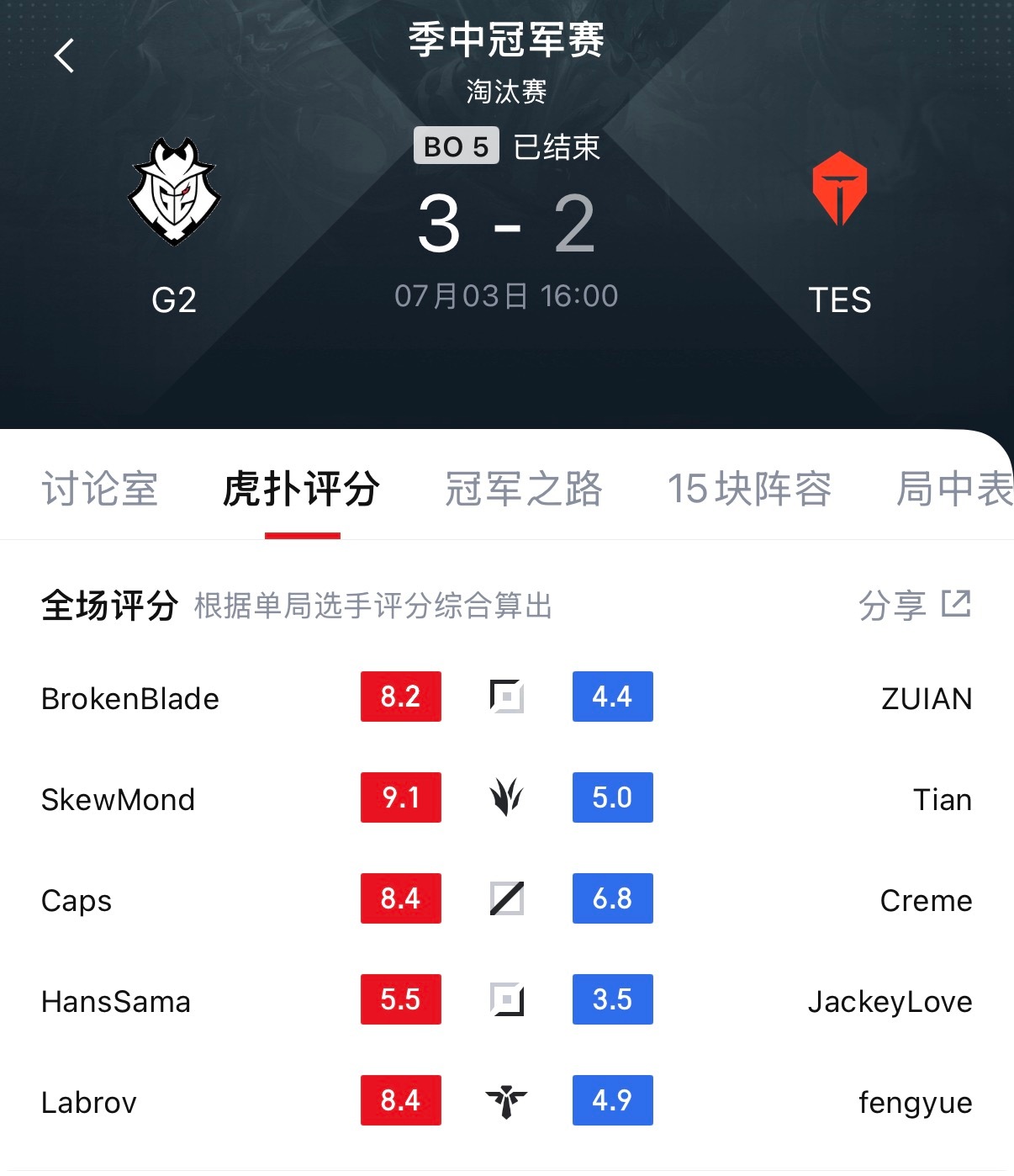 请断案：G2对战TESG2虐泉TES