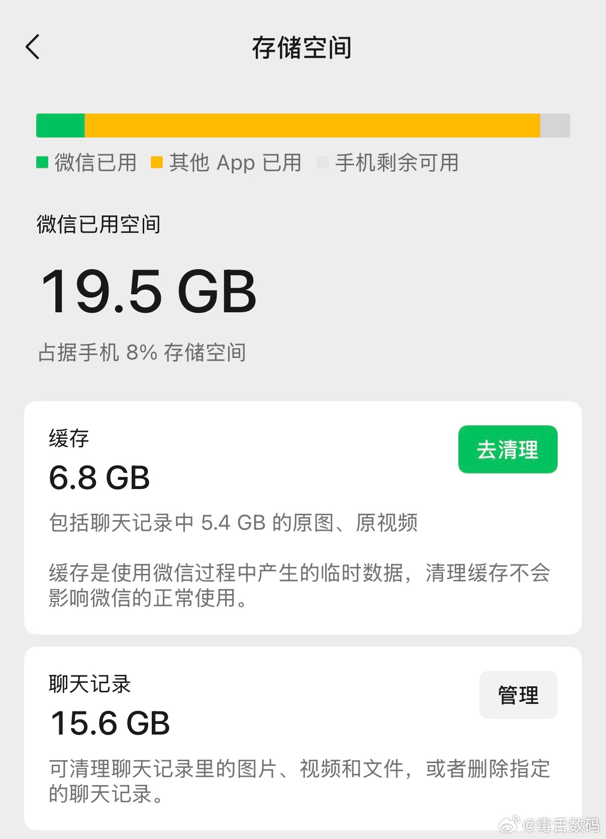 微信可将聊天记录备份至U盘我的还好，聊天记录只有15.6G[doge] ​​​