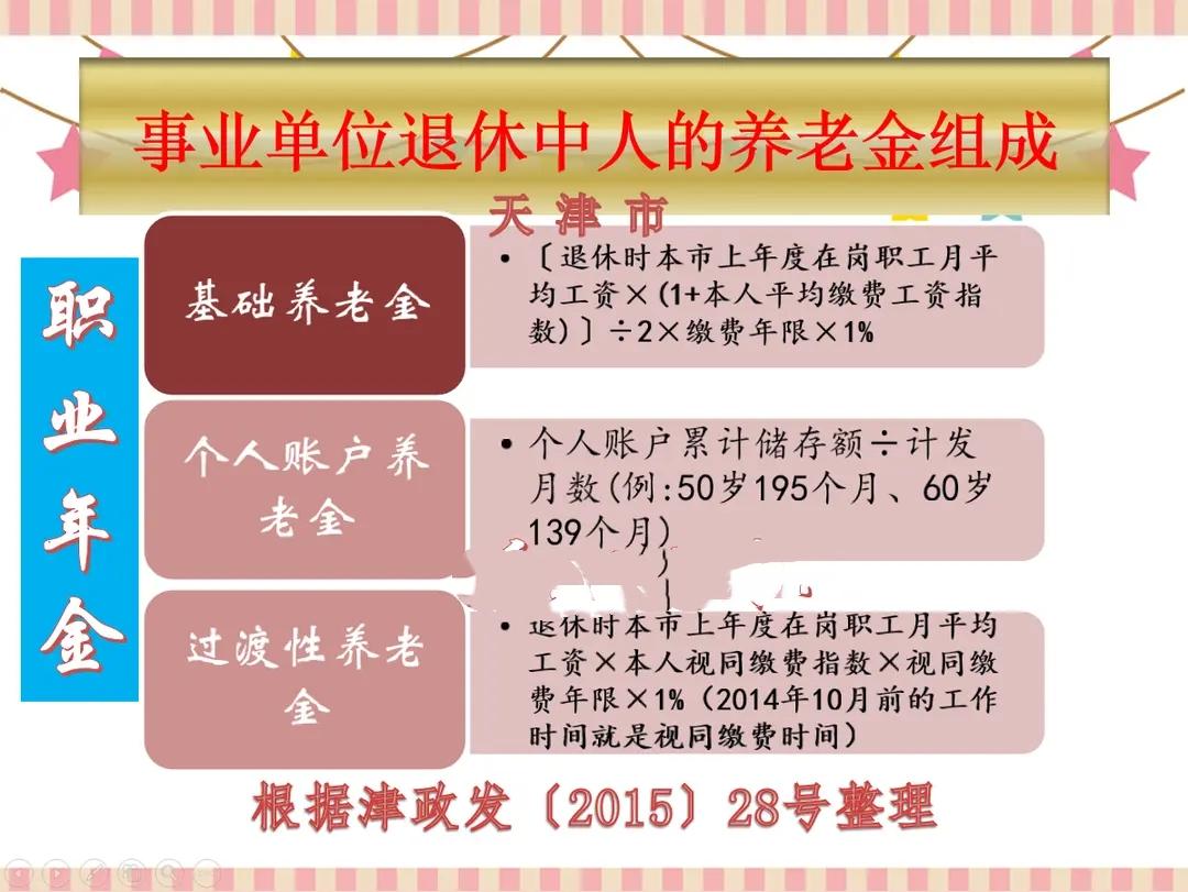 事业单位养老金与职称紧密相关。职称越高，在职时工资越高，缴费基数越大，职业年金积