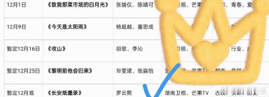 罗云熙长安纸墨录暂定12月底开机 网传罗云熙《长安纸墨录》暂定12月底开机，静待