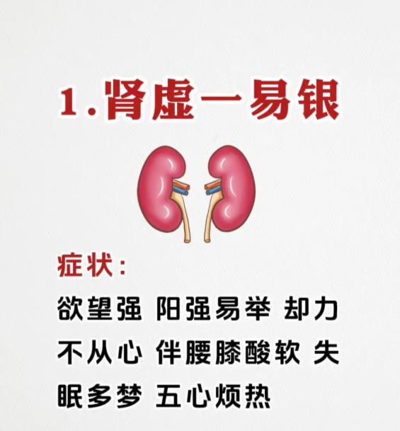 肾、脾、肝亏虚的不同信号，你中了几个？