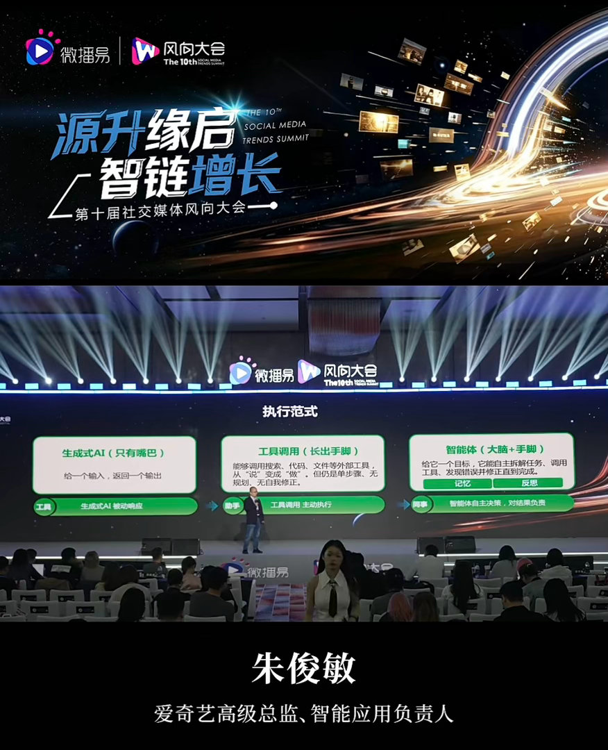 第十届社交媒体风向大会营销行业早已迈入智能体实用阶段，不必再观望未来发展趋势。合