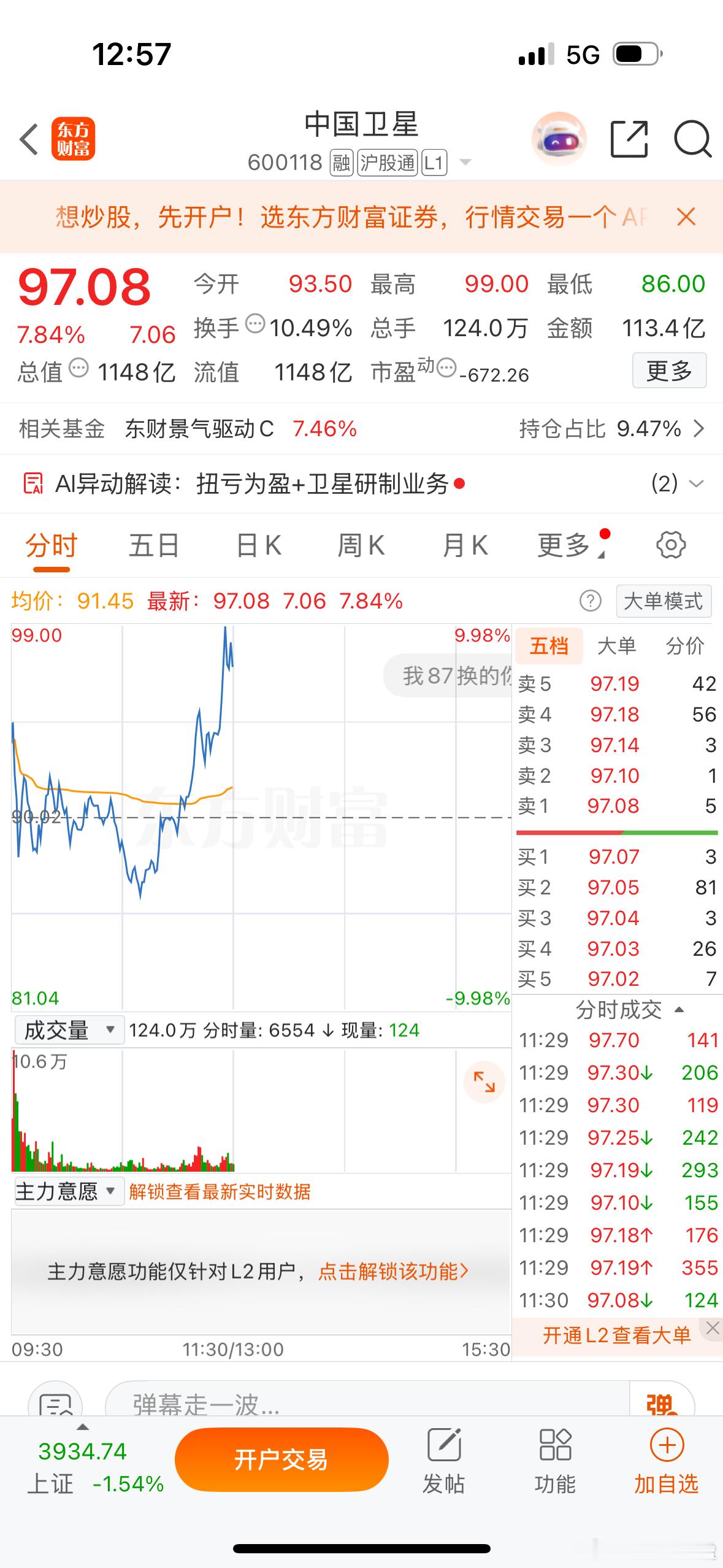 中国卫星一度快涨停了，海兰信从-14%到拉红，量化这是对商业航天又来了个回马枪？