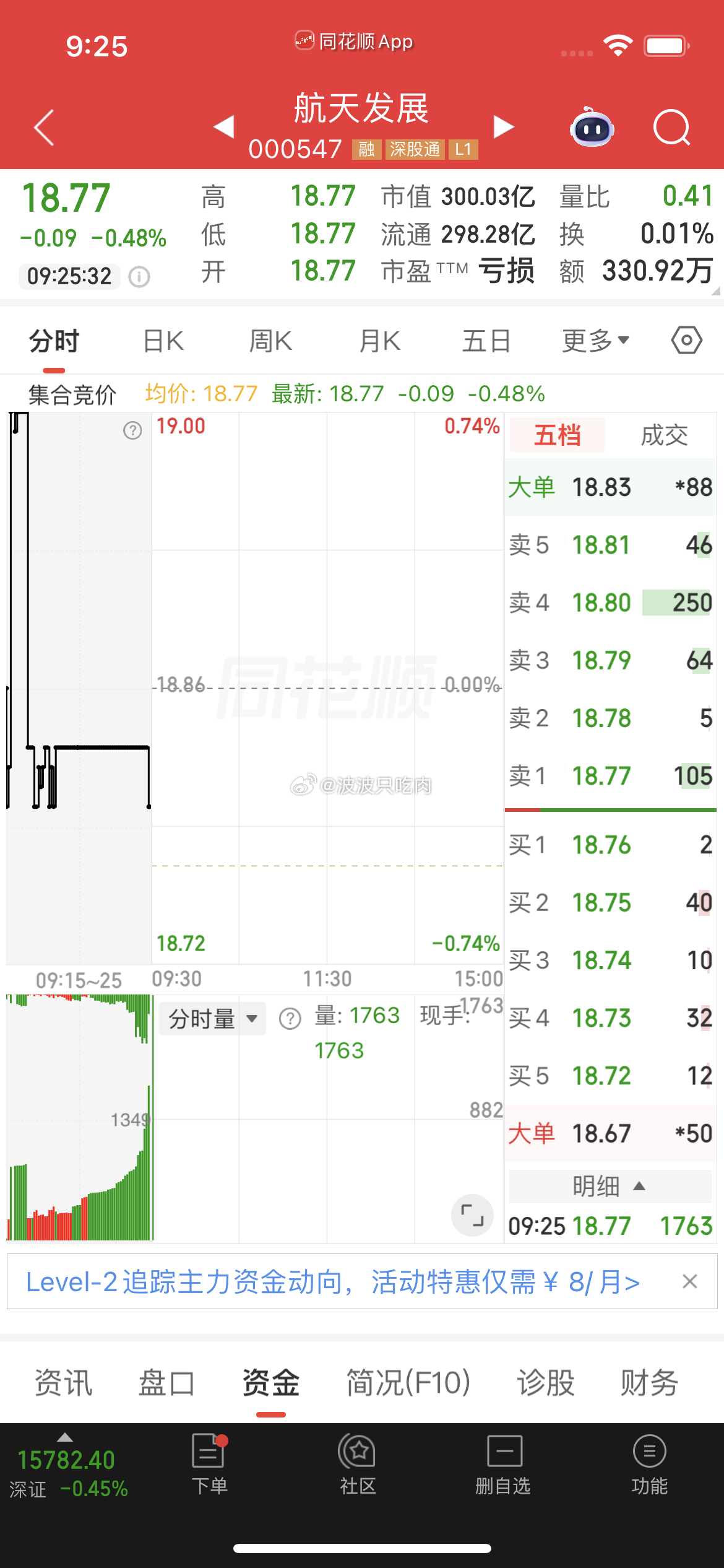 航天发展逢低关注 