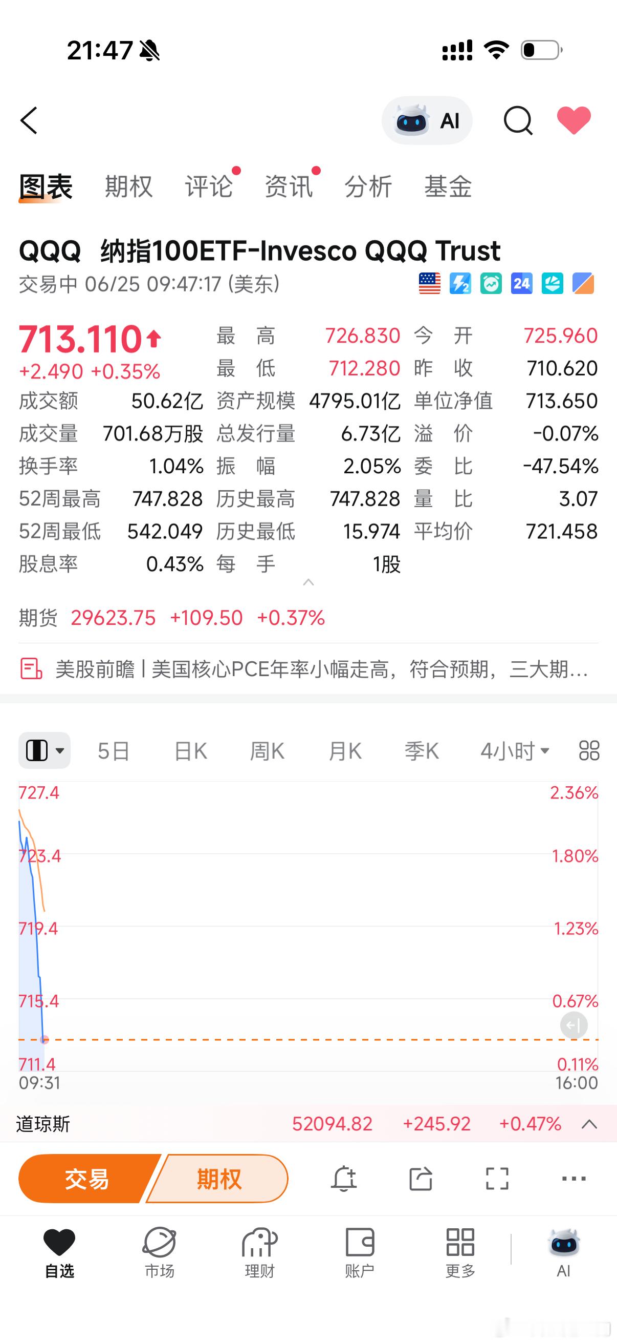 嘿嘿嘿，哈哈哈，吼吼吼，好好好，我刚在大洋彼岸喊了两声你就跌了啊，哈哈哈哈 