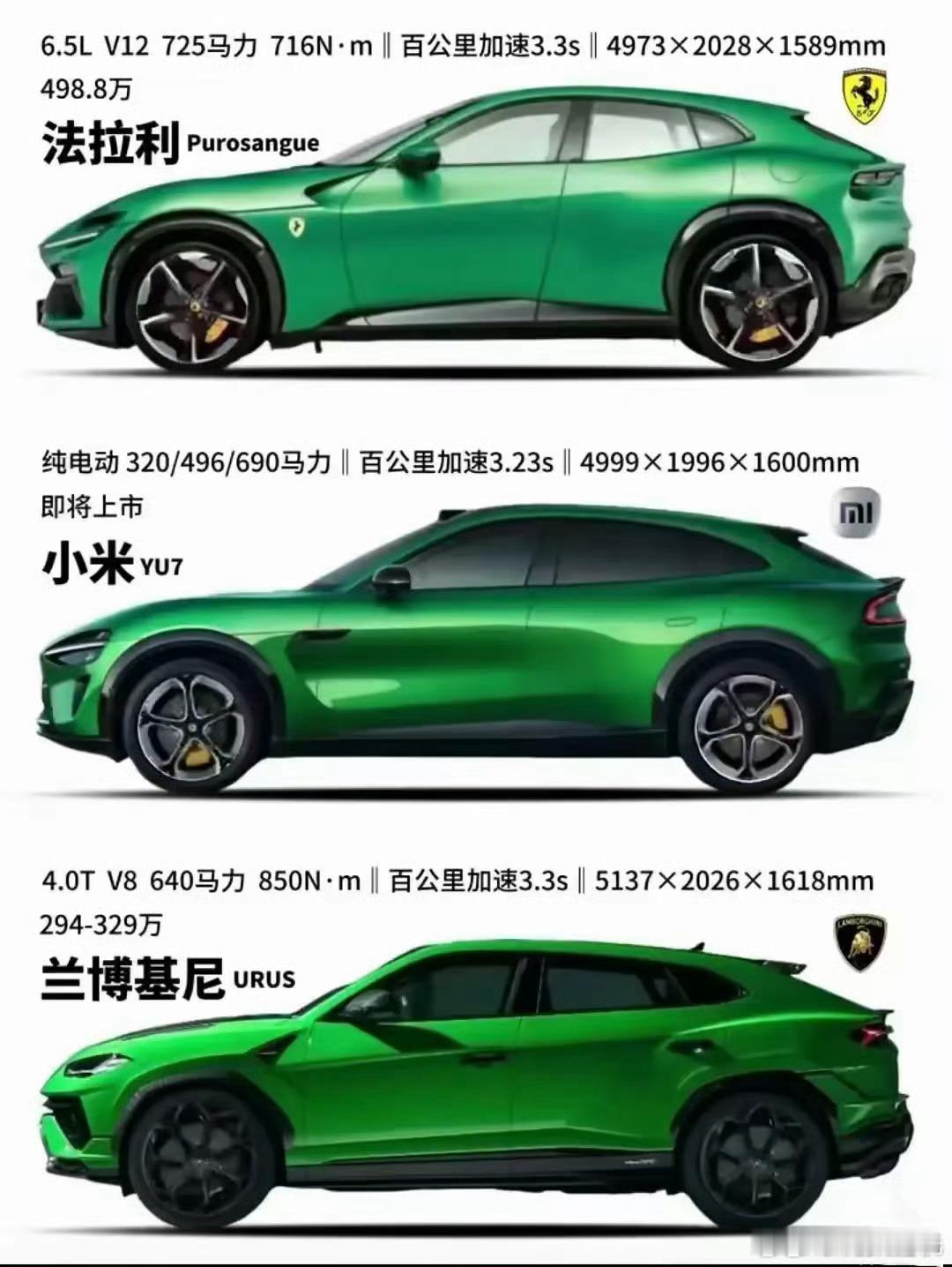 小米 性能期待小米YU7的每一天都非常难熬，特别是临近发布，关键是官方也真沉得住