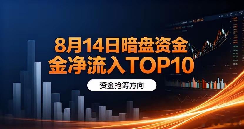 8月14日暗盘资金净流入TOP10🔥1、亨通光电｜16.08亿｜+10.01%