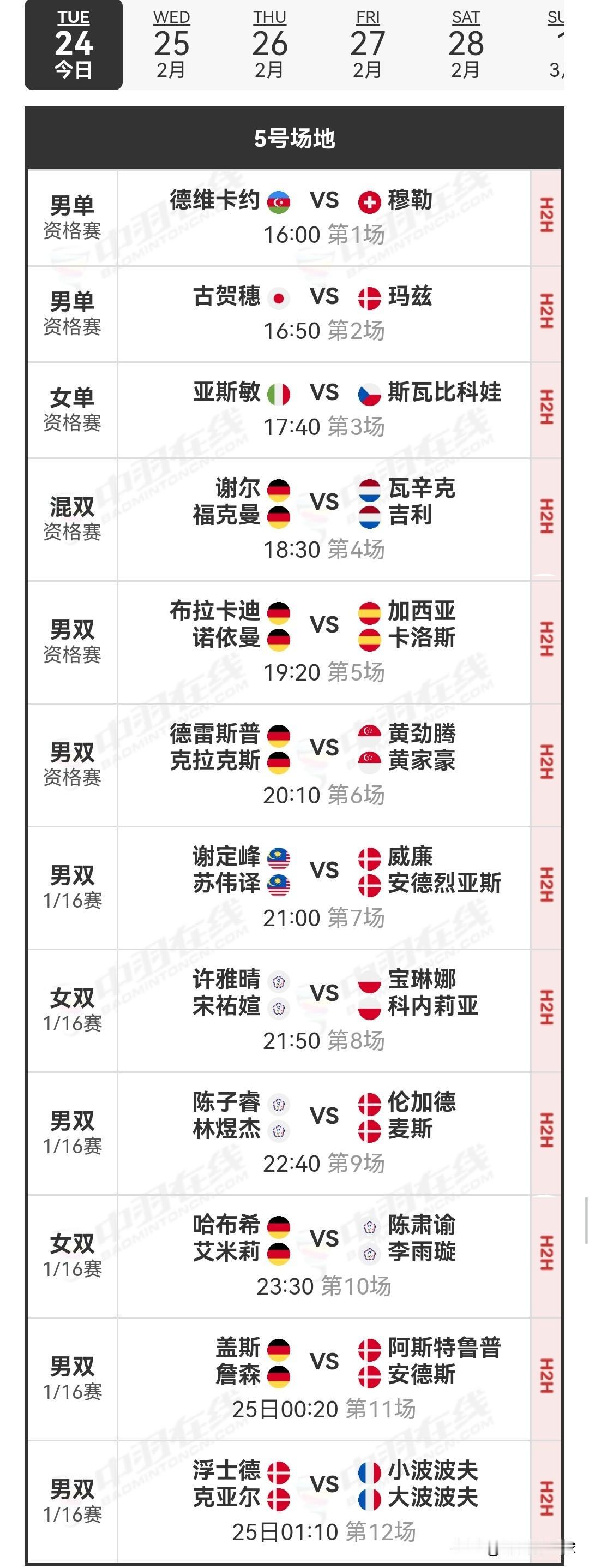 2月24日德国羽毛球公开赛首日赛程安排

今日，2026年德国羽毛球公开赛（超级