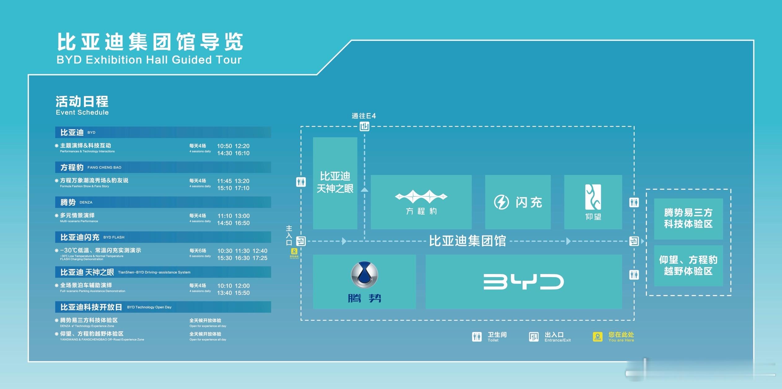 当第十九届北京车展大幕拉开，比亚迪以整馆包场的气势，在E3馆筑起新能源时代的技术