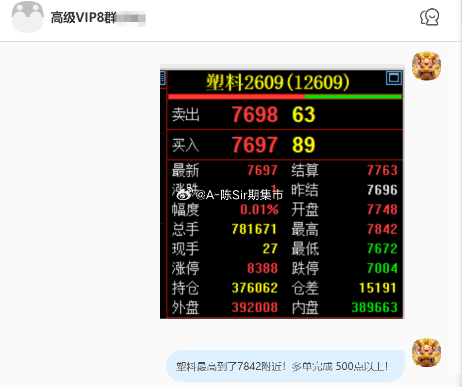 2026/7/16第六单【2609塑料】塑料完成500点！我们在7300附近多，