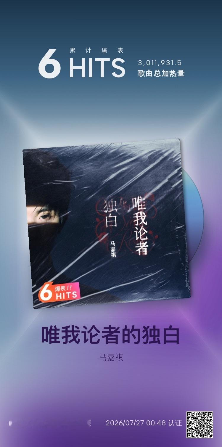 分享图片 