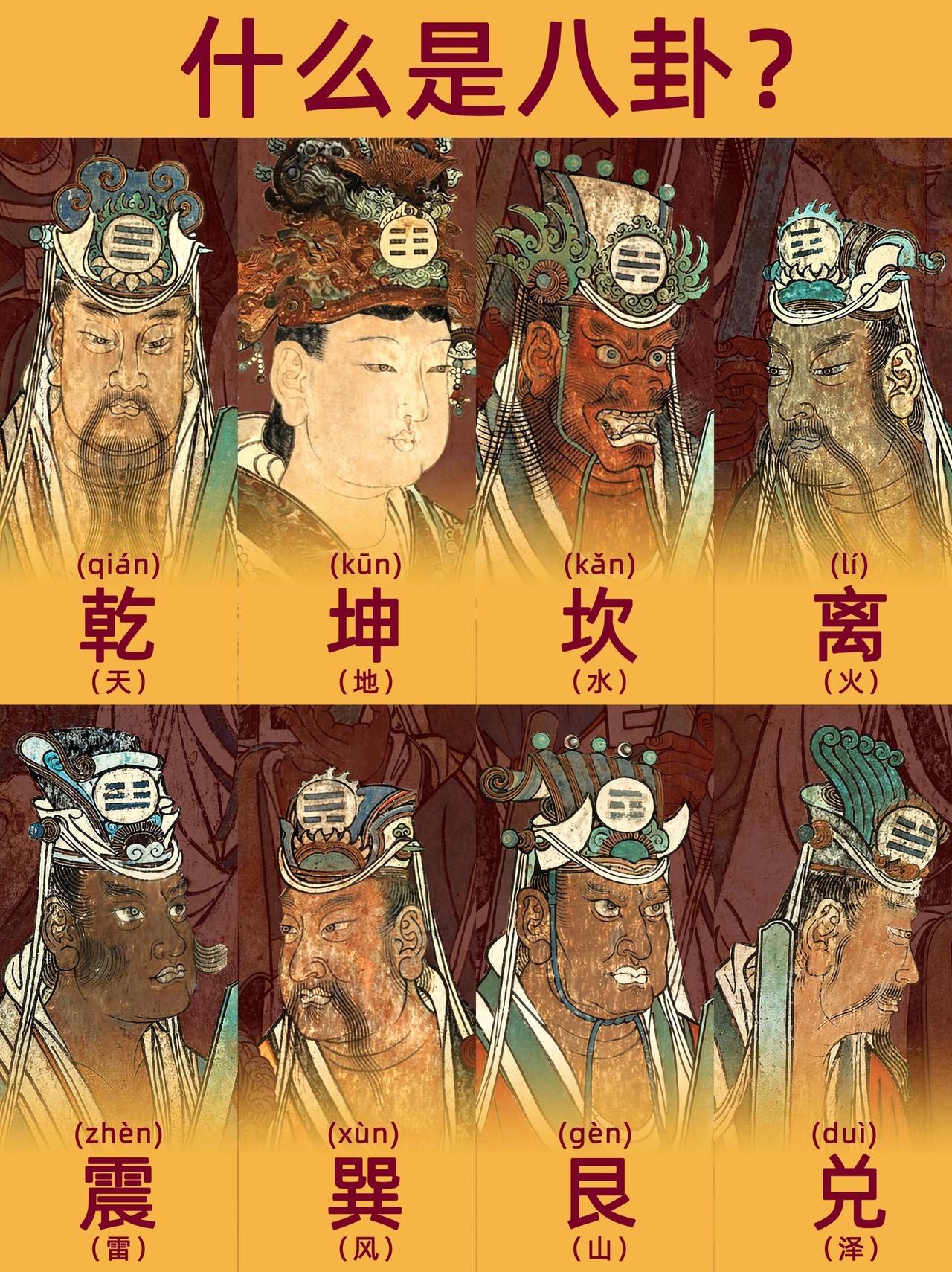 看永乐宫壁画，读懂八卦的千年密码✨
谁懂啊！不用死记硬背卦辞，看这17张永乐宫壁