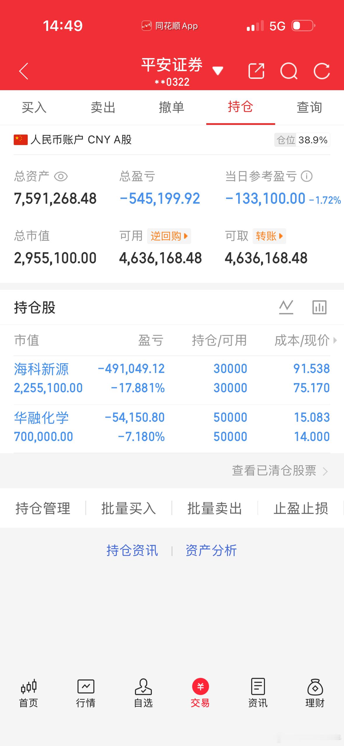 收盘收盘 压的我想出去看看世界